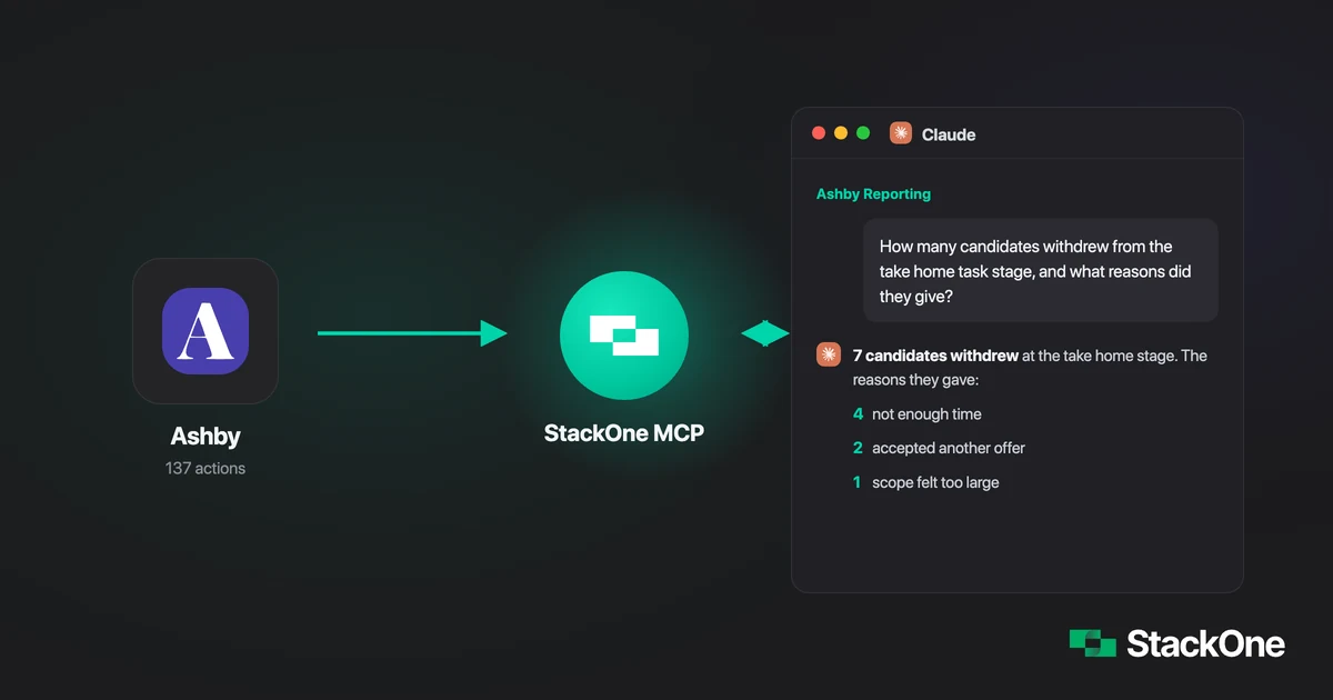How I Built an AI Hiring Analyst in Under an Hour
