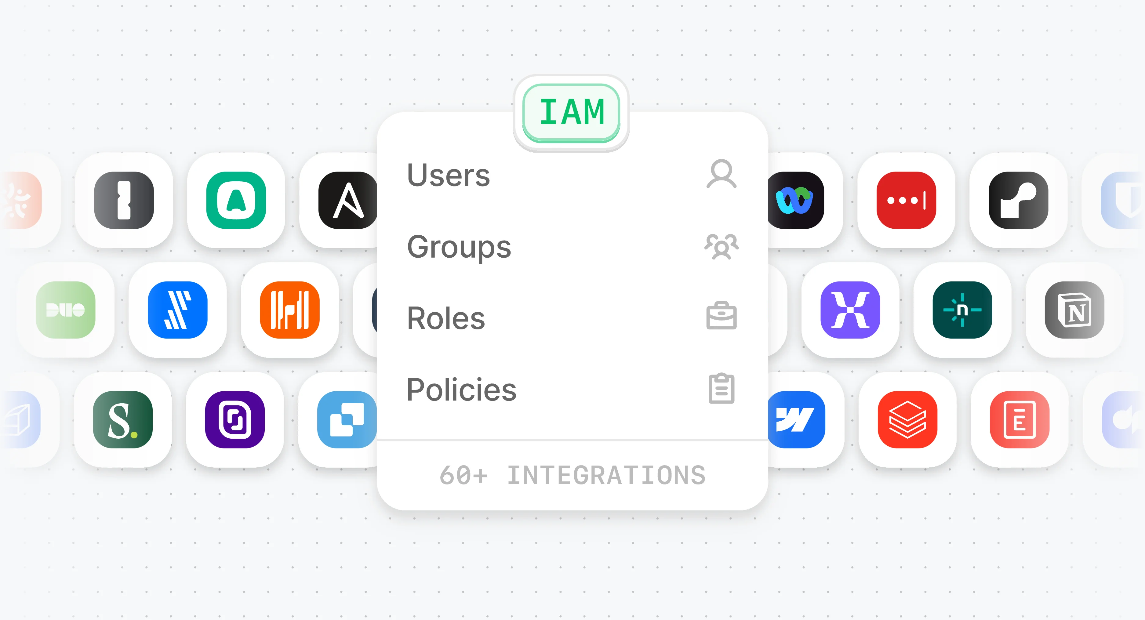 New API Category: Identity and Access Management (IAM)
