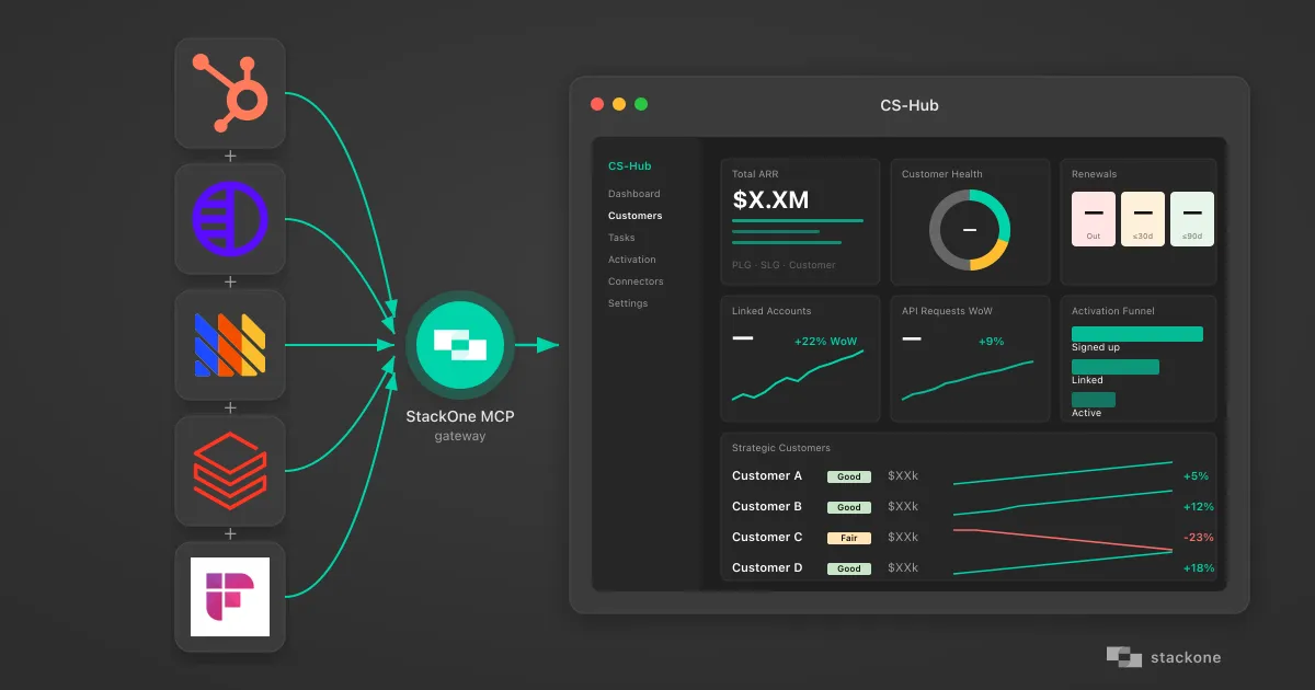 How I Vibe-Coded a Customer Success Hub Using StackOne's AI Native Integration Platform